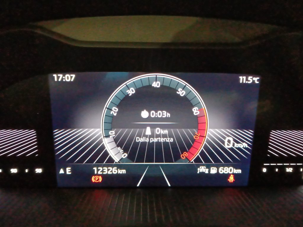 SKODA Kodiaq 1.5 TSI ACT Executive 7p.ti