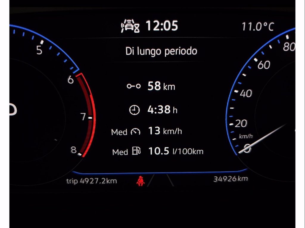 VOLKSWAGEN T-roc 1.5 tsi style dsg