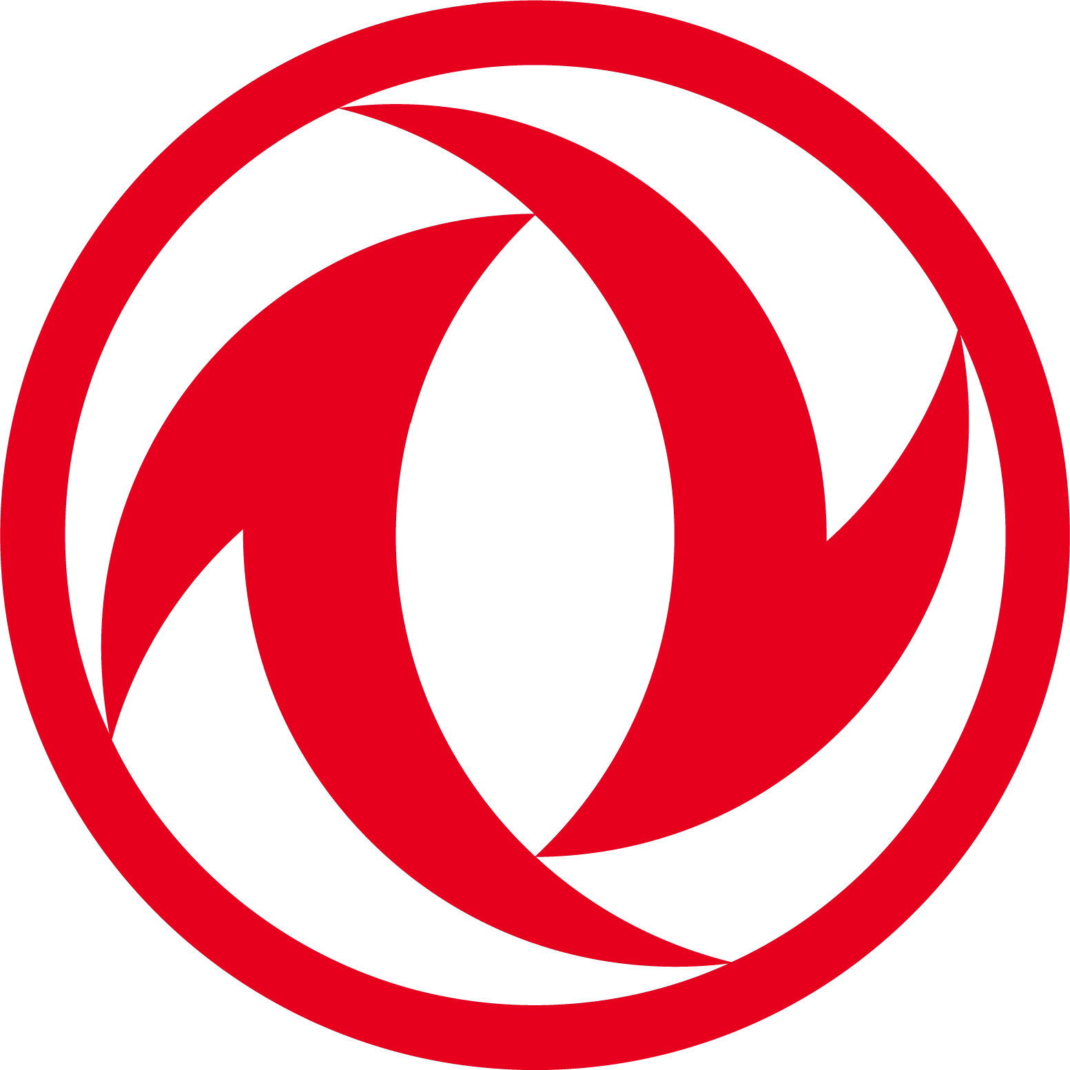 Dongfeng